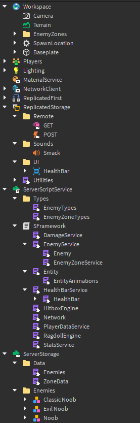 Advanced RPG Enemy AI System